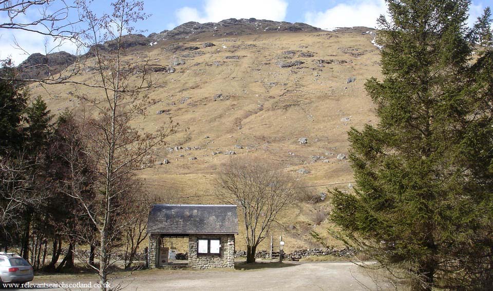 Loch Doine parking image